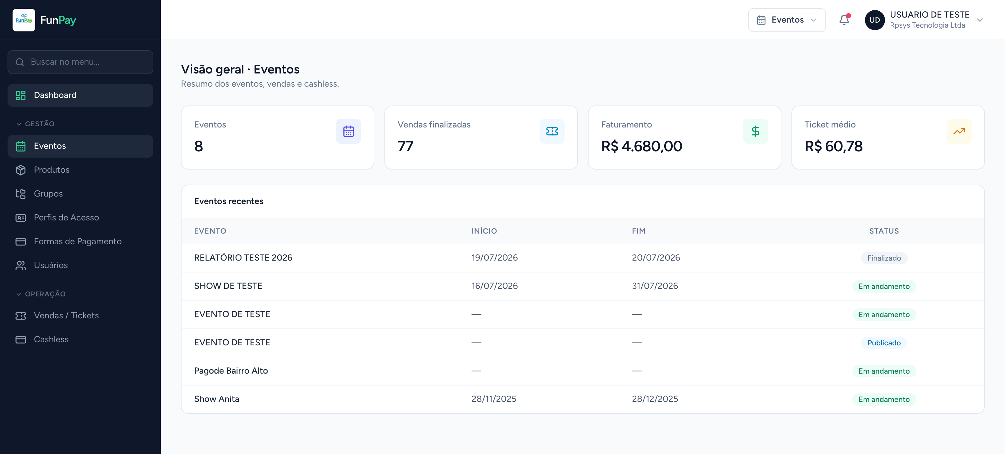 Painel de eventos do FunPay